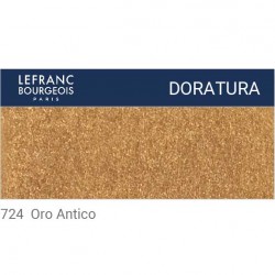 Cera per doratura