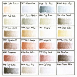 Matite da Disegno Derwent Drawing Pencils