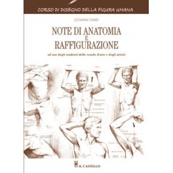 Arte e Tecnica, Note di Anatomia e Raffigurazione